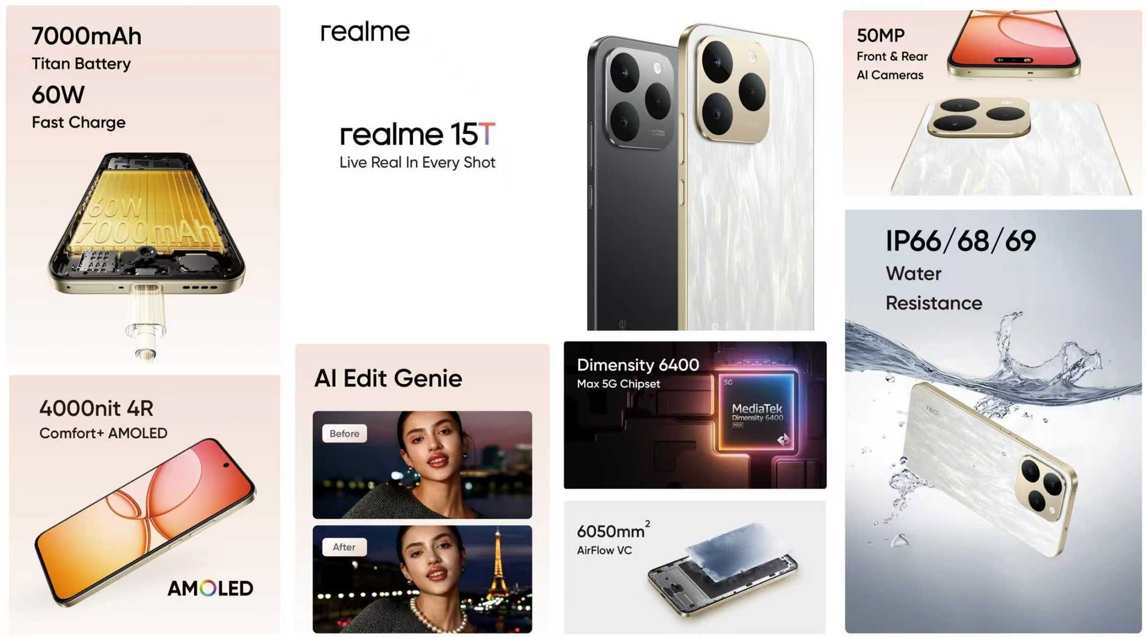 Realme 15T