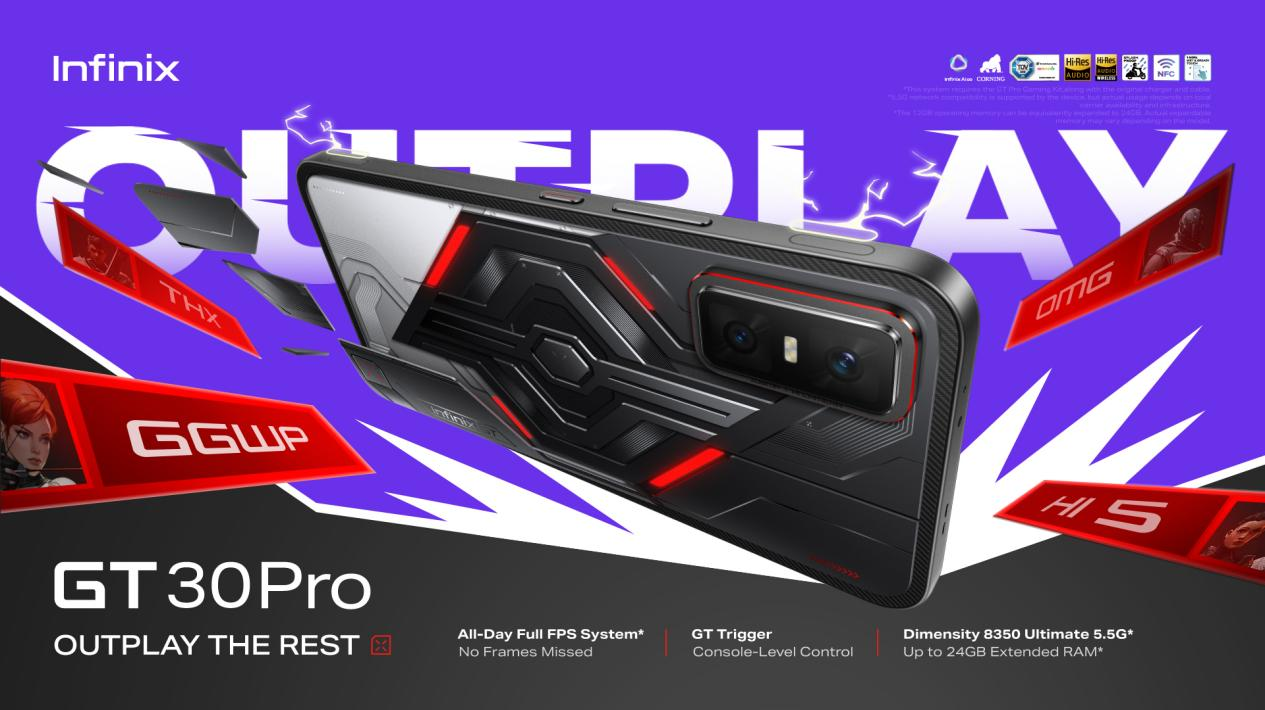 Infinix GT 30 Pro Price in Pakistan